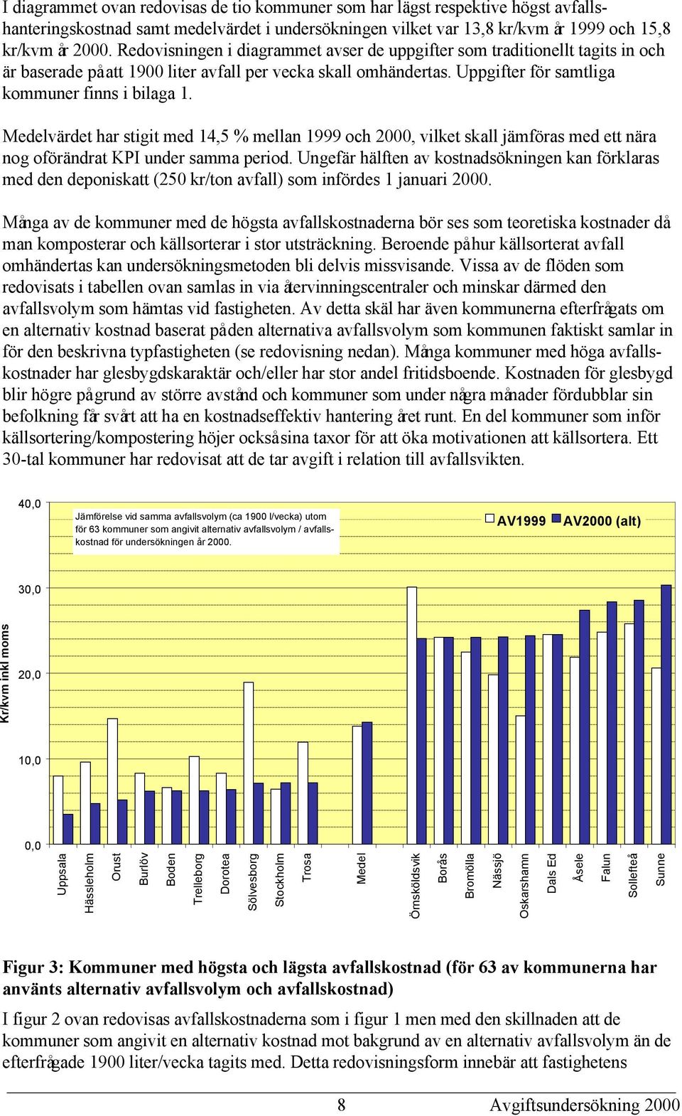 Medelvärdet har stigit med 14,5 % mellan 1999 och 2000, vilket skall jämföras med ett nära nog oförändrat KPI under samma period.