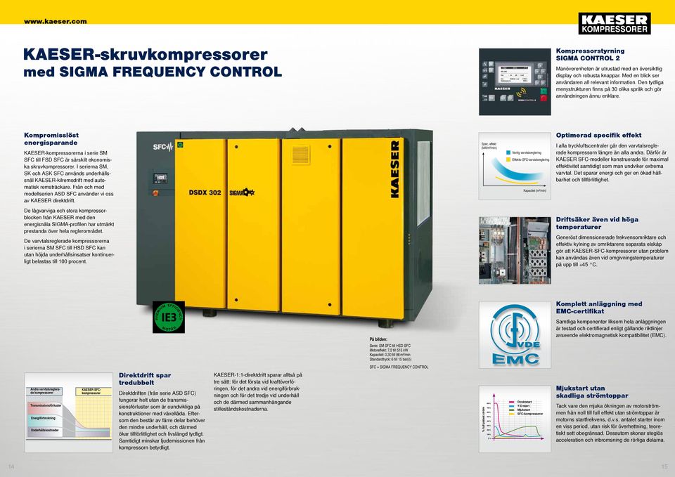Kompromisslöst energisparande KAESER-kompressorerna i serie SM SFC till FSD SFC är särskilt ekonomiska skruvkompressorer.