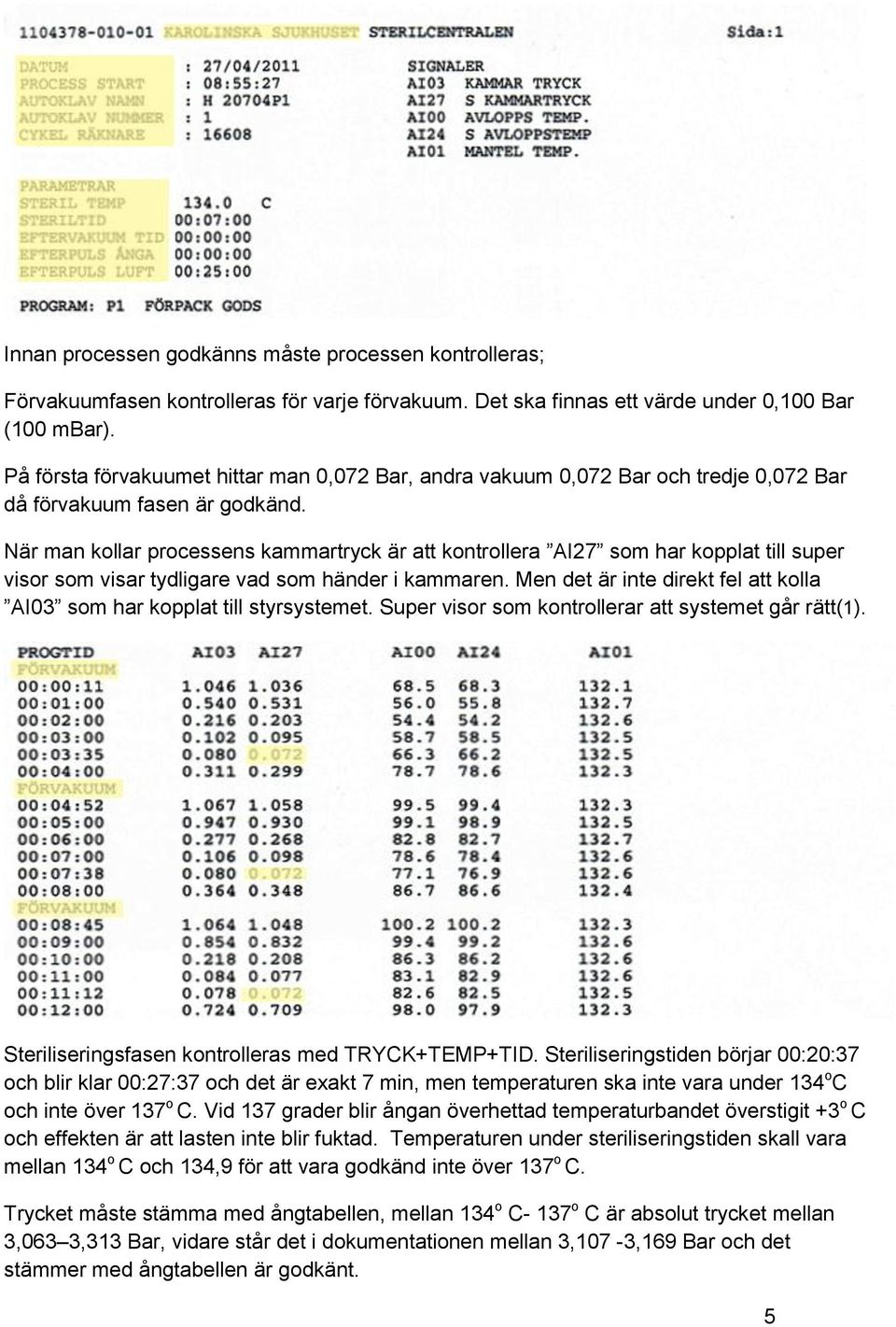 När man kollar processens kammartryck är att kontrollera AI27 som har kopplat till super visor som visar tydligare vad som händer i kammaren.