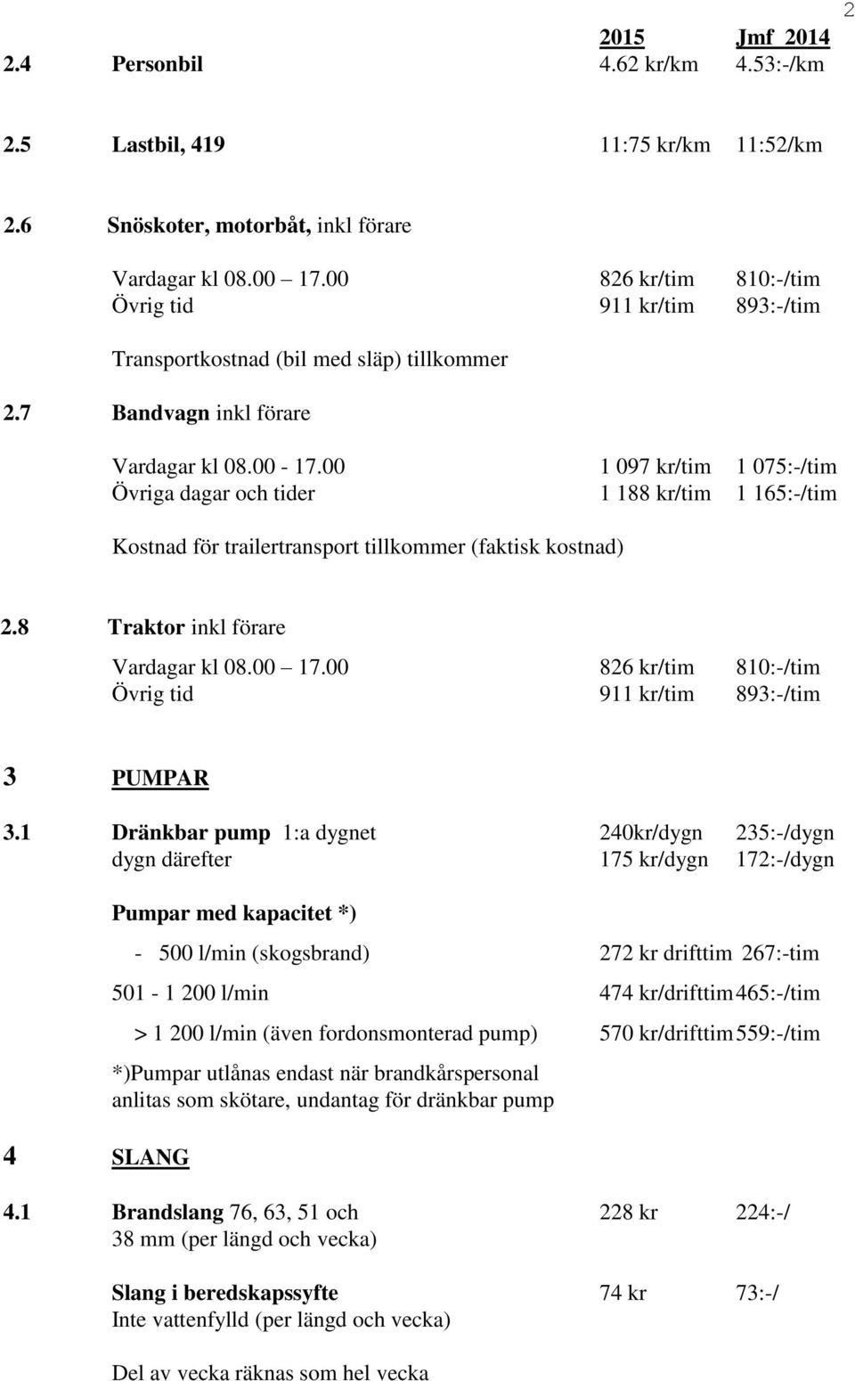 00 1 097 kr/tim 1 075:-/tim Övriga dagar och tider 1 188 kr/tim 1 165:-/tim Kostnad för trailertransport tillkommer (faktisk kostnad) 2.8 Traktor inkl förare Vardagar kl 08.00 17.