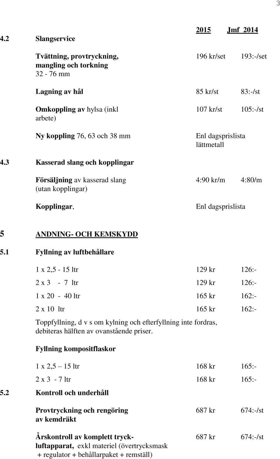 3 Kasserad slang och kopplingar Försäljning av kasserad slang 4:90 kr/m 4:80/m (utan kopplingar) Kopplingar, Enl dagsprislista 5 ANDNING- OCH KEMSKYDD 5.