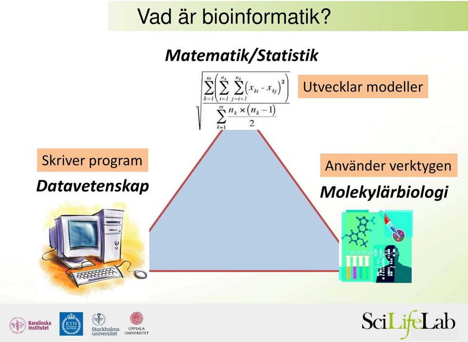 modeller Skriver program