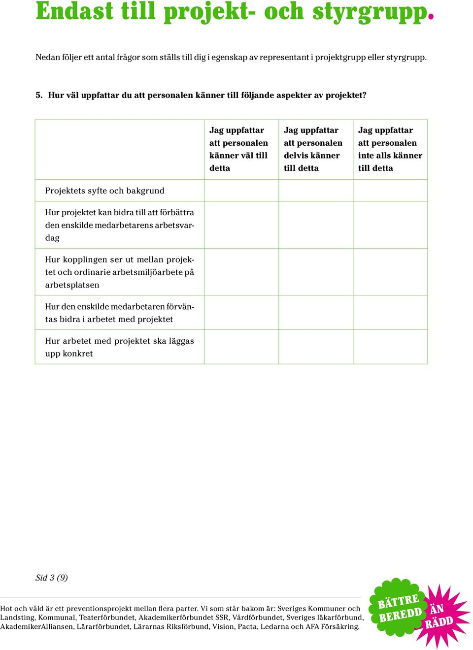 Jag uppfattar att personalen känner väl till detta Jag uppfattar att personalen delvis känner till detta Jag uppfattar att personalen inte alls känner till detta Projektets syfte