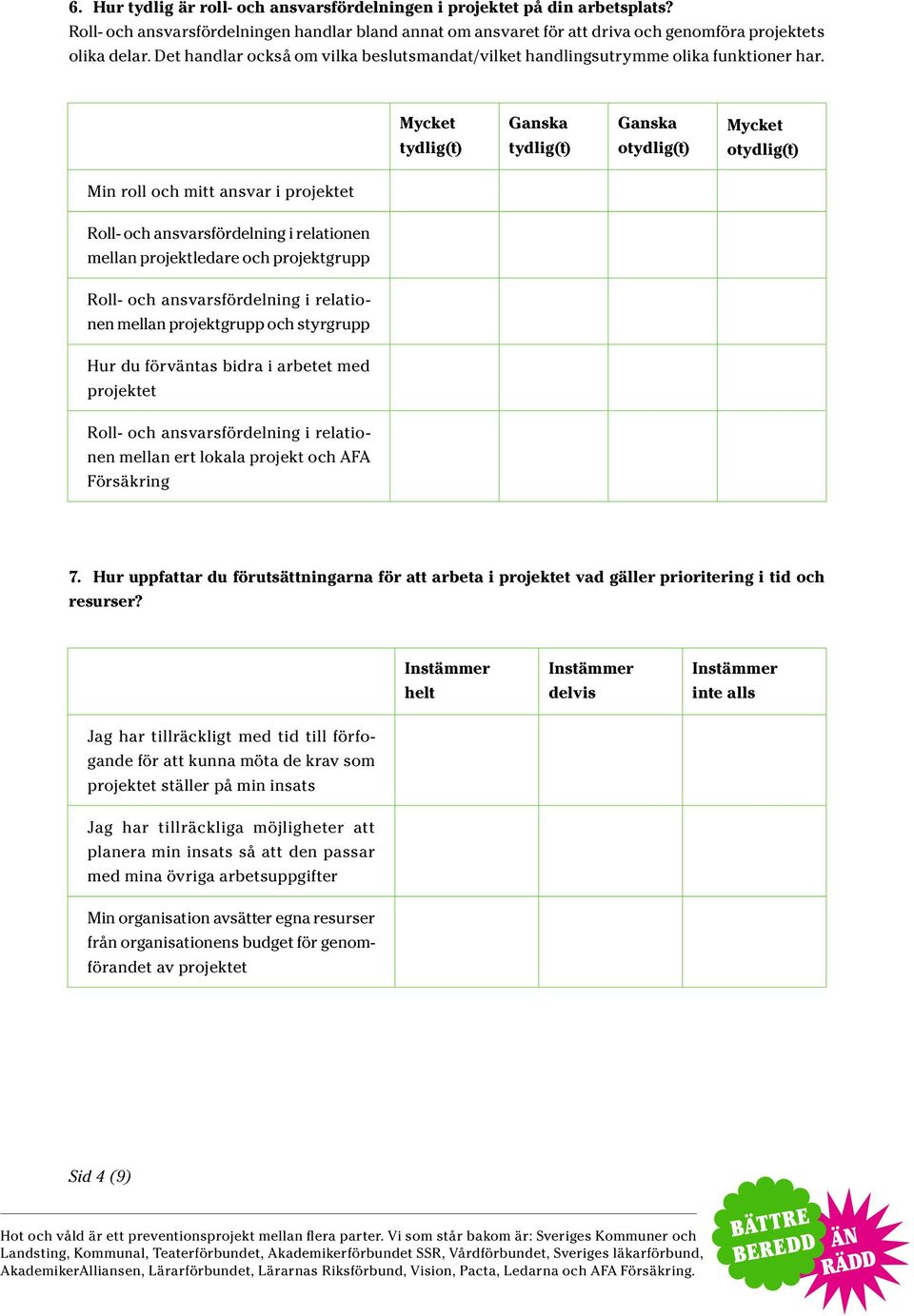 Mycket tydlig(t) Ganska tydlig(t) Ganska otydlig(t) Mycket otydlig(t) Min roll och mitt ansvar i projektet Roll- och ansvarsfördelning i relationen mellan projektledare och projektgrupp Roll- och