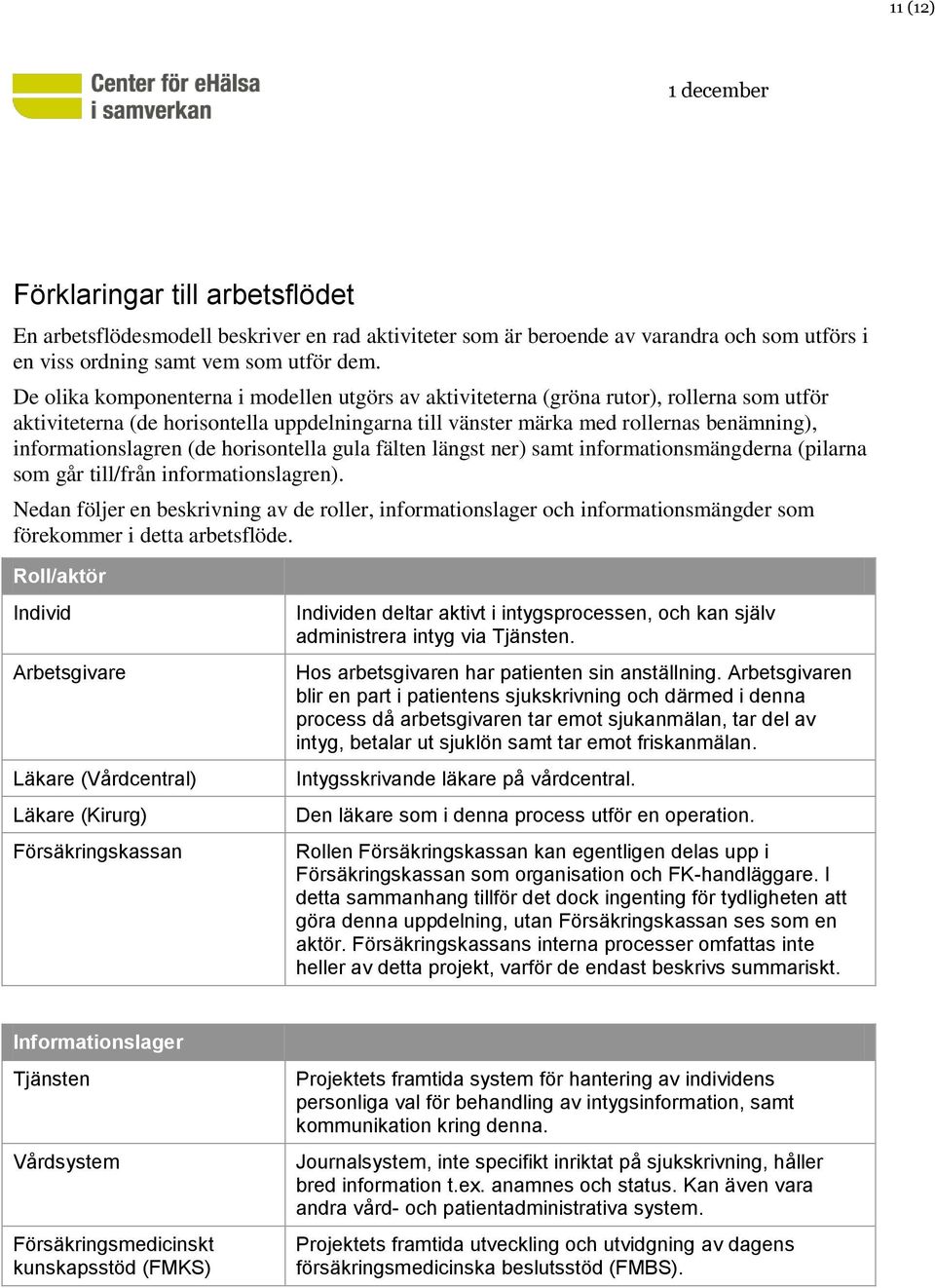 informationslagren (de horisontella gula fälten längst ner) samt informationsmängderna (pilarna som går till/från informationslagren).