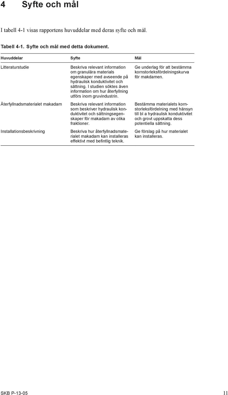 och sättning. I studien söktes även information om hur återfyllning utförs inom gruvindustrin.