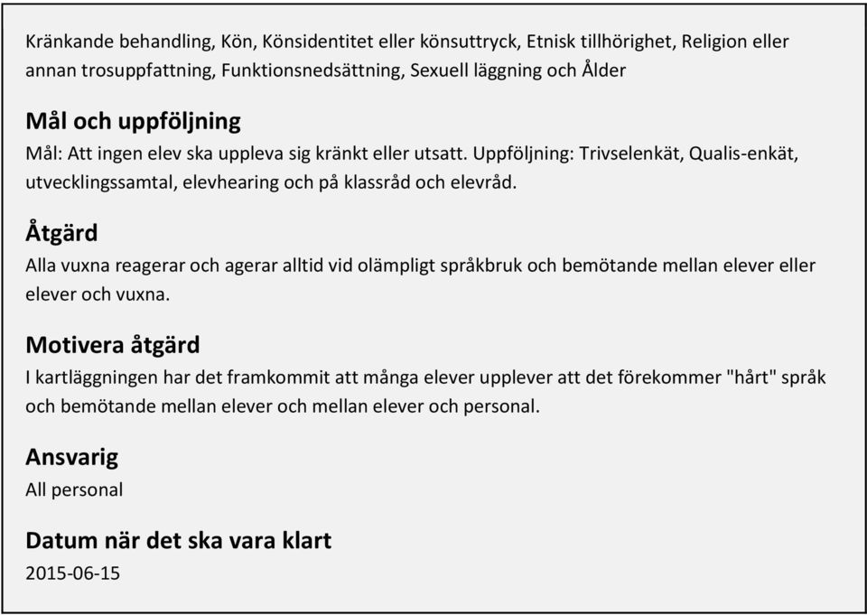 Åtgärd Alla vuxna reagerar och agerar alltid vid olämpligt språkbruk och bemötande mellan elever eller elever och vuxna.