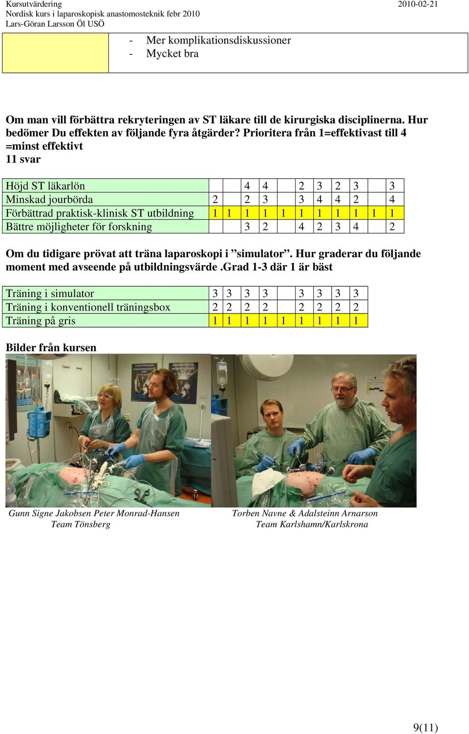 möjligheter för forskning 3 2 4 2 3 4 2 Om du tidigare prövat att träna laparoskopi i simulator. Hur graderar du följande moment med avseende på utbildningsvärde.