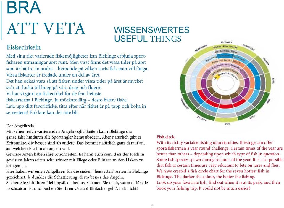 Det kan också vara så att fisken under vissa tider på året är mycket svår att locka till hugg på våra drag och flugor. Vi har vi gjort en fiskecirkel för de fem hetaste fiskearterna i Blekinge.
