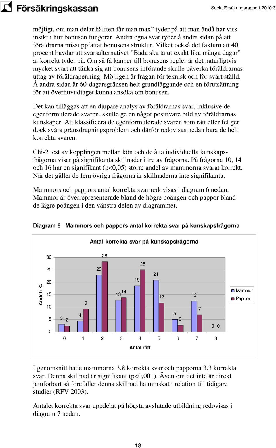 Om så få känner till bonusens regler är det naturligtvis mycket svårt att tänka sig att bonusens införande skulle påverka föräldrarnas uttag av föräldrapenning.