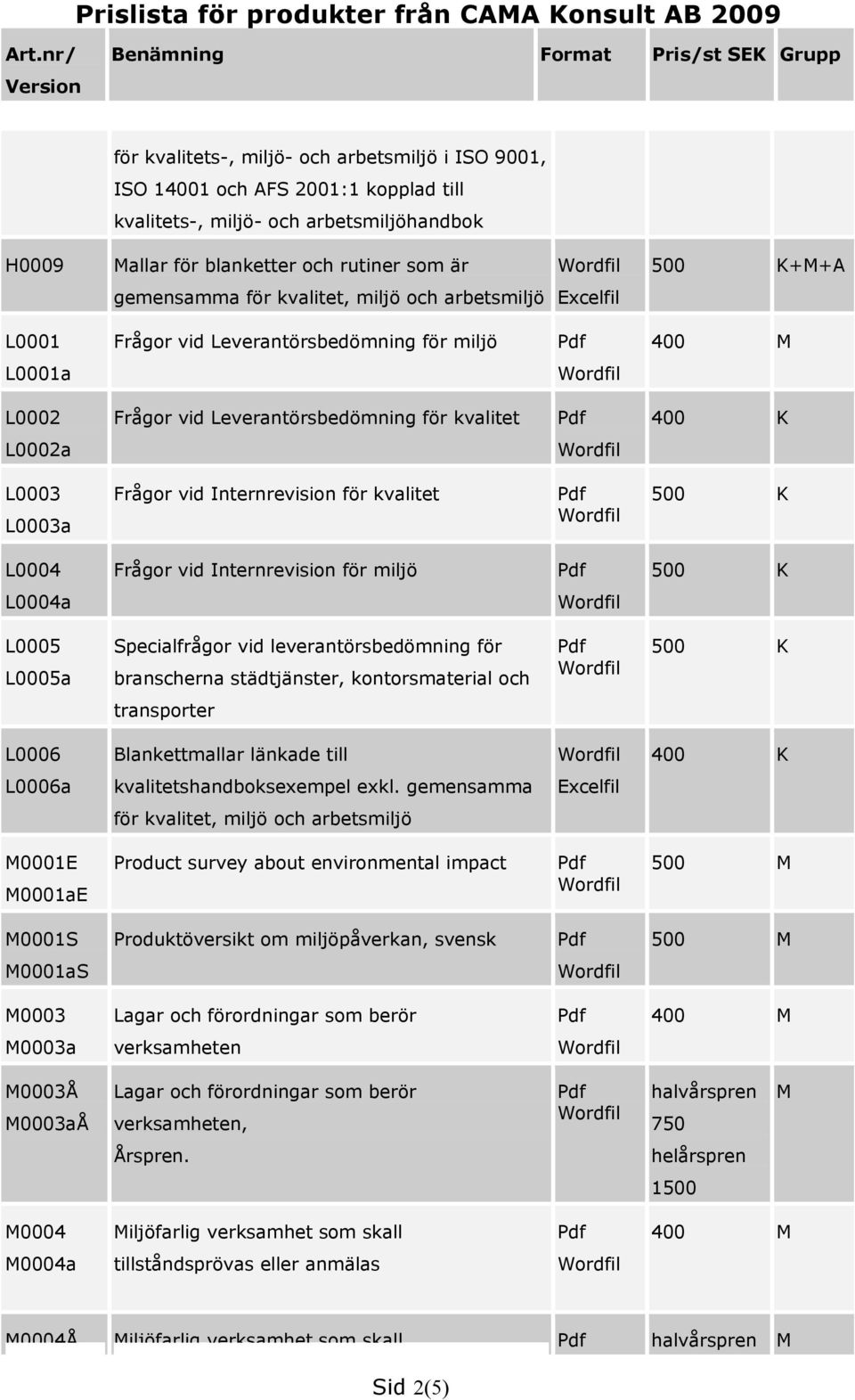 L0004 Frågor vid Internrevision för miljö K L0004a L0005 L0005a Specialfrågor vid leverantörsbedömning för branscherna städtjänster, kontorsmaterial och K transporter Blankettmallar länkade till K a