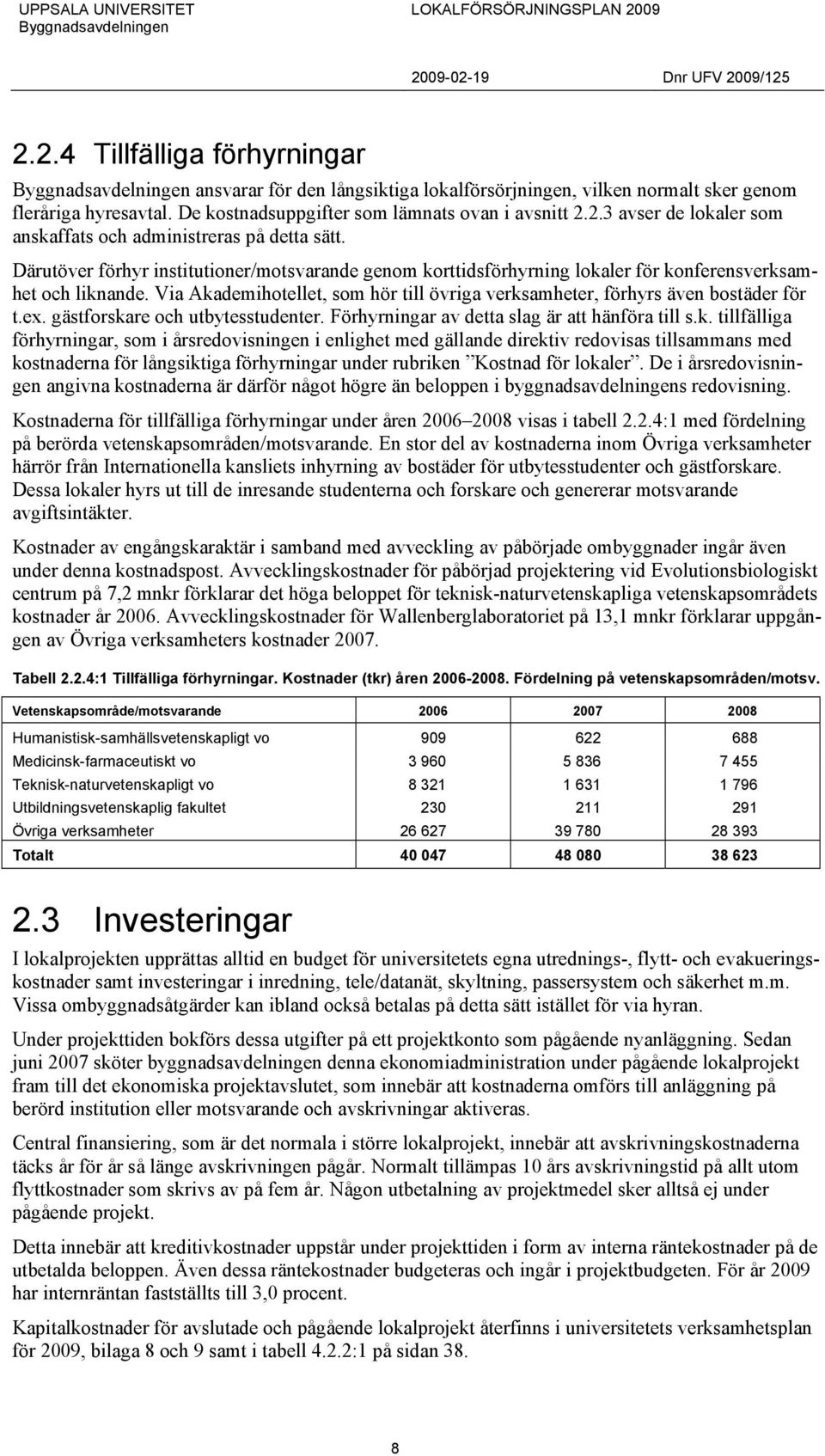 gästforskare och utbytesstudenter. Förhyrningar av detta slag är att hänföra till s.k. tillfälliga förhyrningar, som i årsredovisningen i enlighet med gällande direktiv redovisas tillsammans med kostnaderna för långsiktiga förhyrningar under rubriken Kostnad för lokaler.