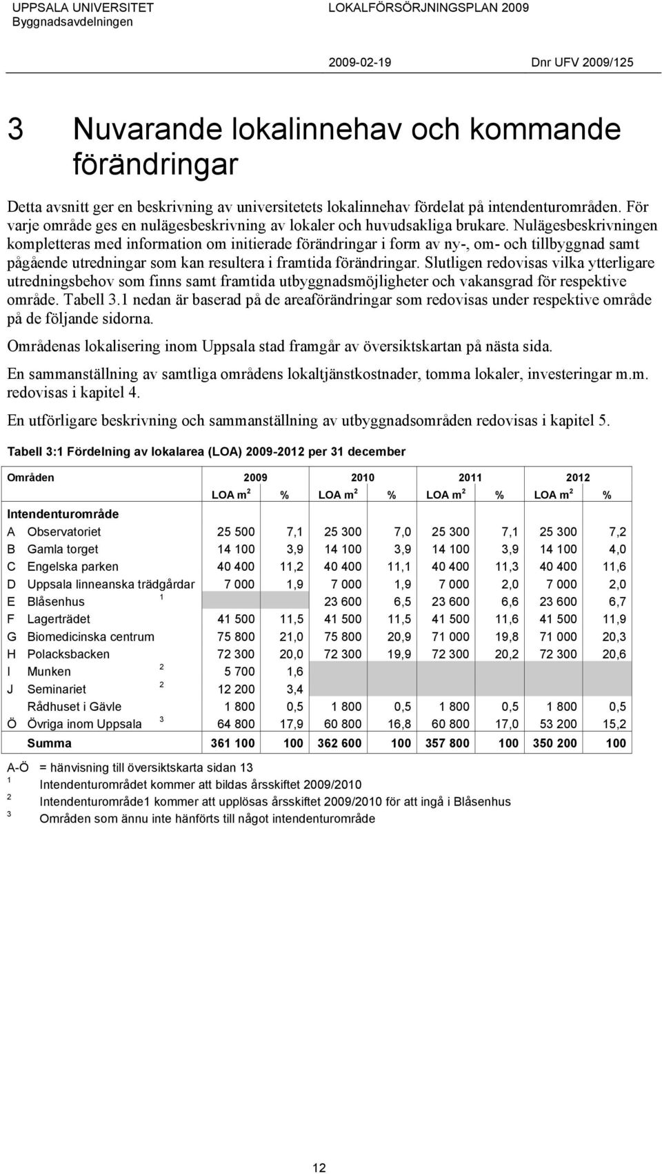 Nulägesbeskrivningen kompletteras med information om initierade förändringar i form av ny-, om- och tillbyggnad samt pågående utredningar som kan resultera i framtida förändringar.