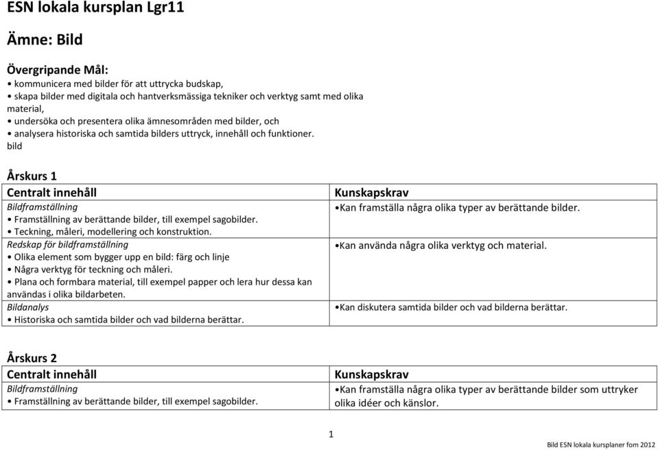 bild Årskurs 1 Framställning av berättande bilder, till exempel sagobilder. Teckning, måleri, modellering och konstruktion.
