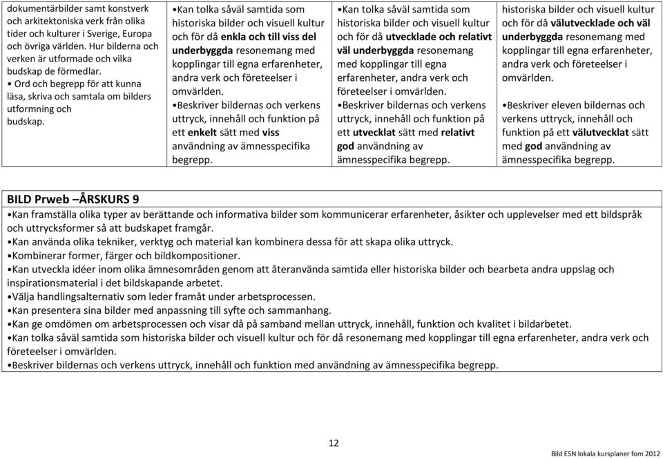 och för då enkla och till viss del underbyggda resonemang med kopplingar till egna erfarenheter, andra verk och företeelser i omvärlden.