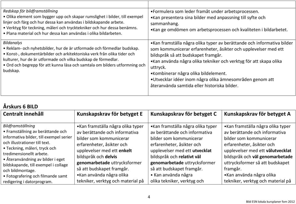 Reklam- och nyhetsbilder, hur de är utformade och förmedlar budskap. Konst-, dokumentärbilder och arkitektoniska verk från olika tider och kulturer, hur de är utformade och vilka budskap de förmedlar.