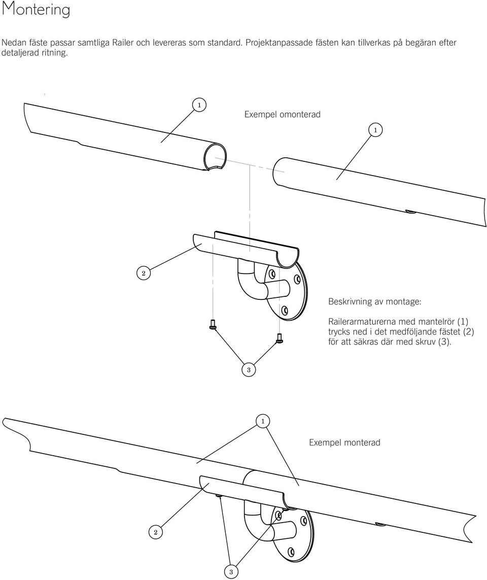 : 1 Exempel omonterad 1 2 Beskrivning av montage: Railerarmaturerna med mantelrör