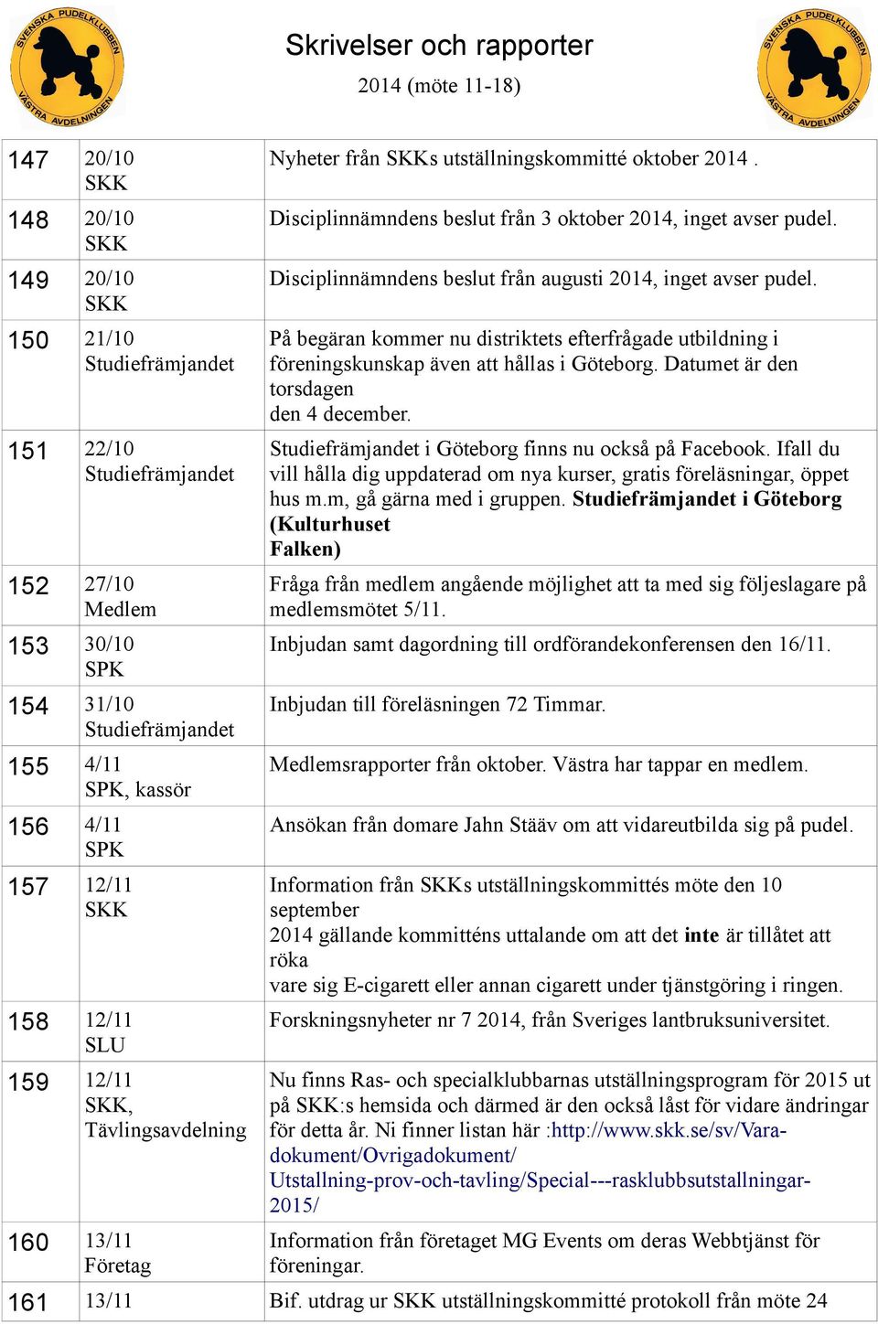 Disciplinnämndens beslut från 3 oktober 2014, inget avser pudel. Disciplinnämndens beslut från augusti 2014, inget avser pudel.