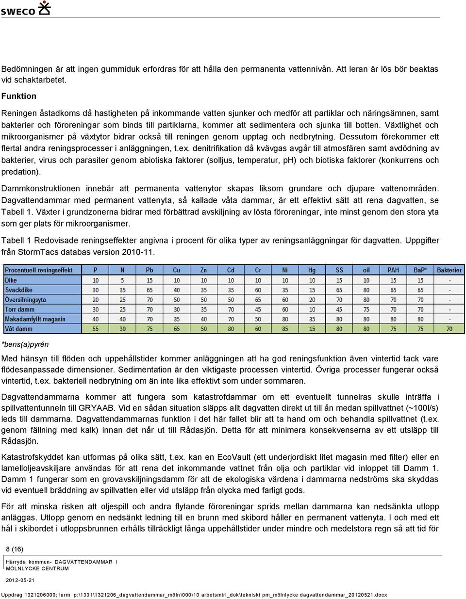 och sjunka till botten. Växtlighet och mikroorganismer på växtytor bidrar också till reningen genom upptag och nedbrytning. Dessutom förekommer ett flertal andra reningsprocesser i anläggningen, t.ex.