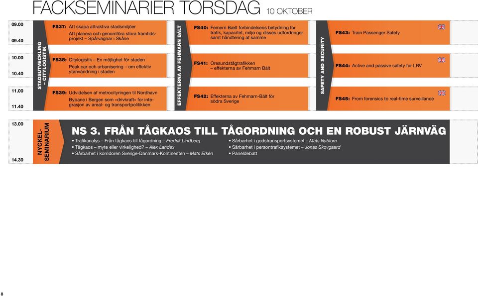 urbanisering om effektiv ytanvändning i staden fs39: Udvidelsen af metrocityringen til Nordhavn Bybane i Bergen som «drivkraft» for integrasjon av areal- og transportpolitikken effekterna av fehmarn
