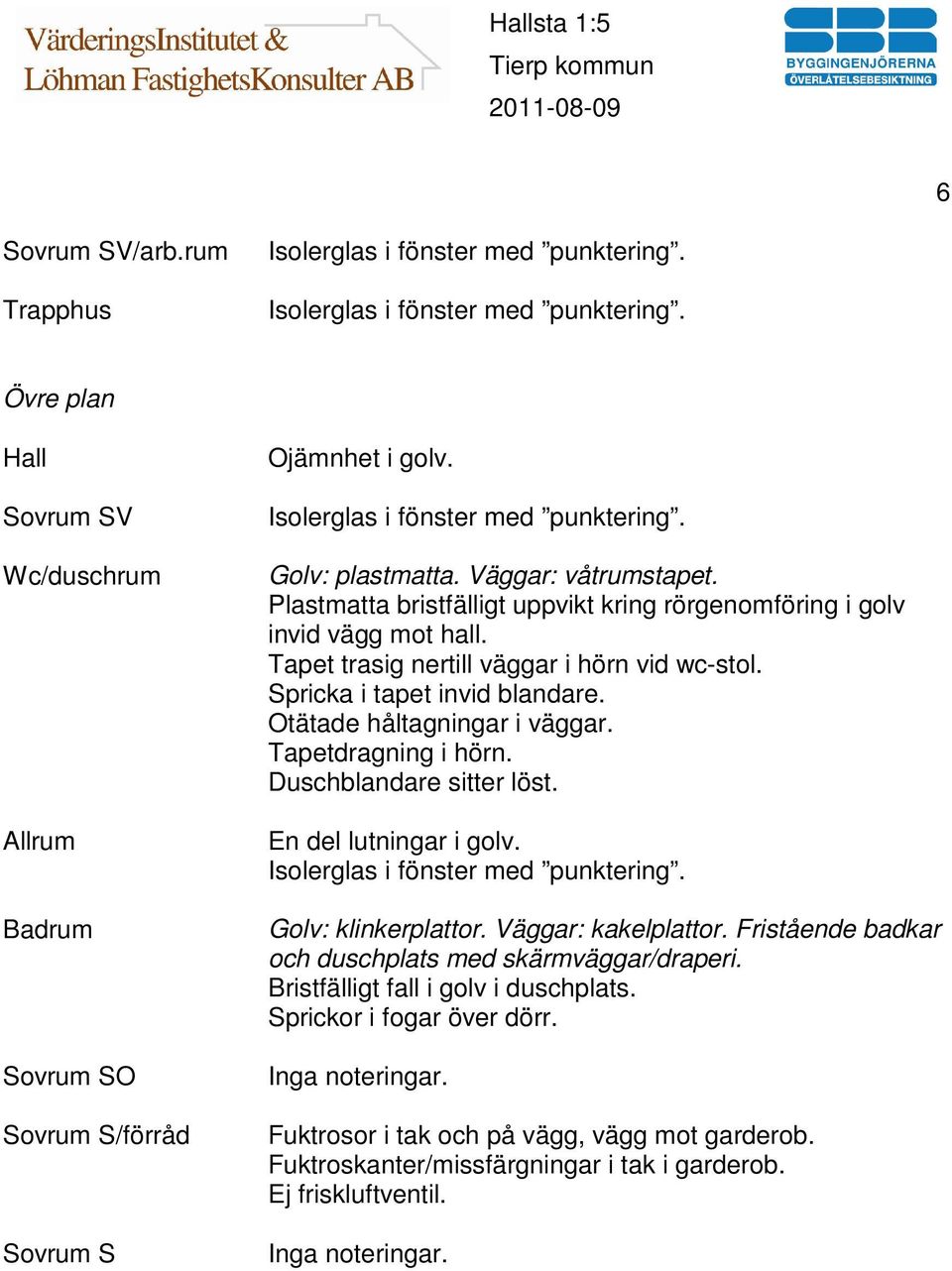 Tapet trasig nertill väggar i hörn vid wc-stol. Spricka i tapet invid blandare. Otätade håltagningar i väggar. Tapetdragning i hörn. Duschblandare sitter löst. En del lutningar i golv.