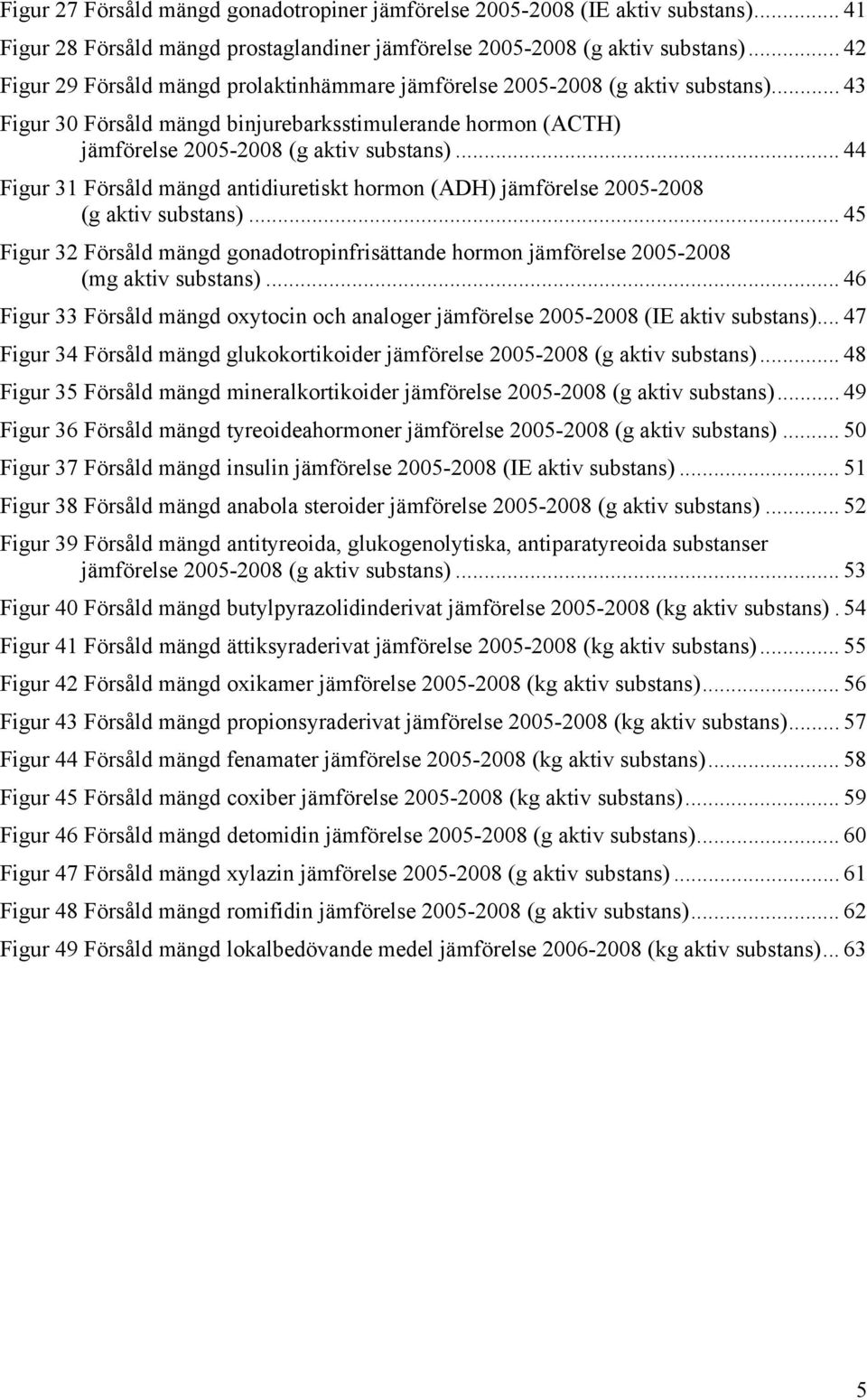 .. 44 Figur 31 Försåld mängd antidiuretiskt hormon (ADH) jämförelse 2005-2008 (g aktiv substans)... 45 Figur 32 Försåld mängd gonadotropinfrisättande hormon jämförelse 2005-2008 (mg aktiv substans).