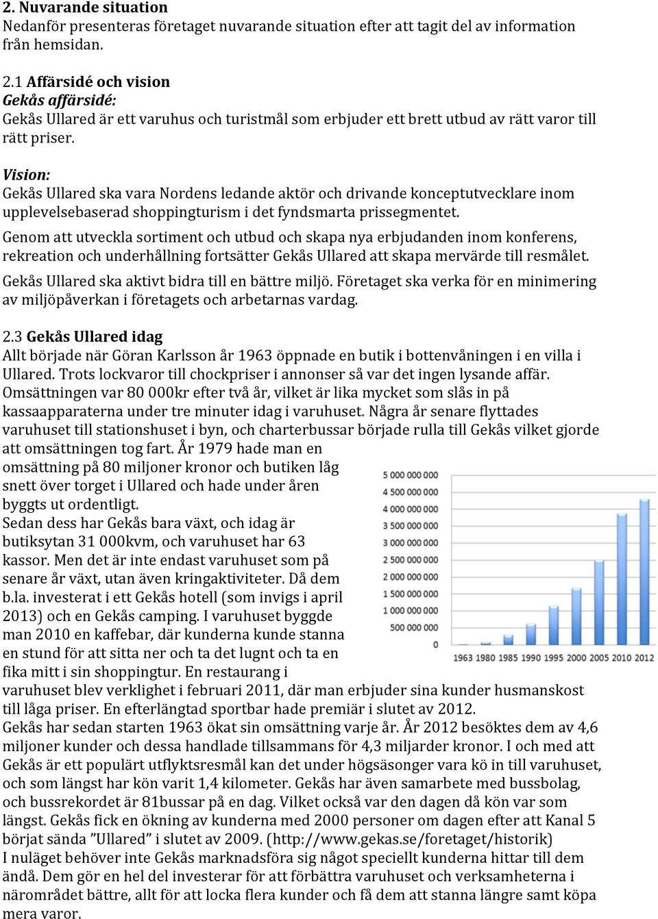 Vision: Gekås Ullared ska vara Nordens ledande aktör och drivande konceptutvecklare inom upplevelsebaserad shoppingturism i det fyndsmarta prissegmentet.