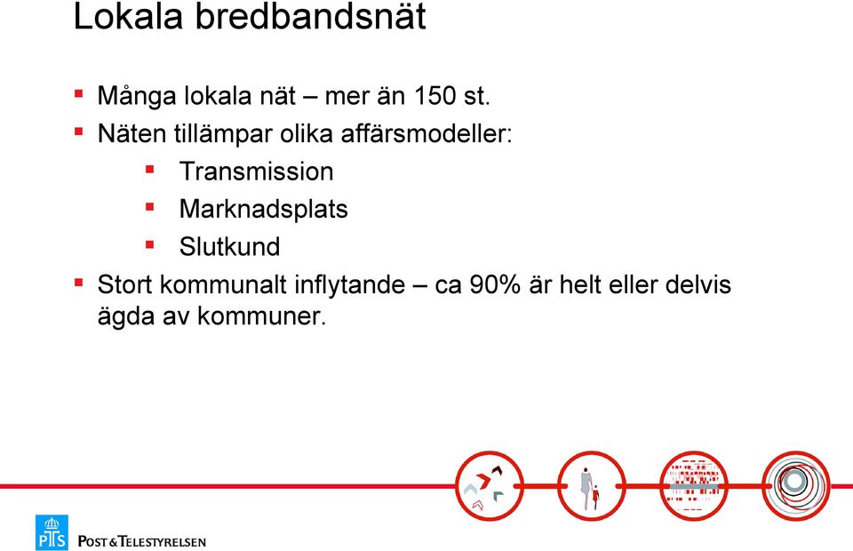 Transmission Marknadsplats Slutkund Stort