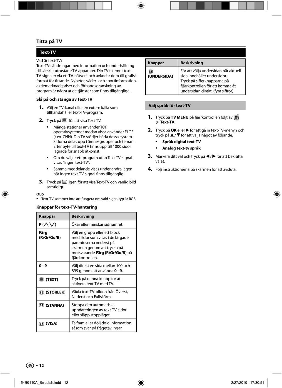 Nyheter, väder- och sportinformation, aktiemarknadspriser och förhandsgranskning av program är några at de tjänster som finns tillgängliga. Slå på och stänga av text-tv 1.