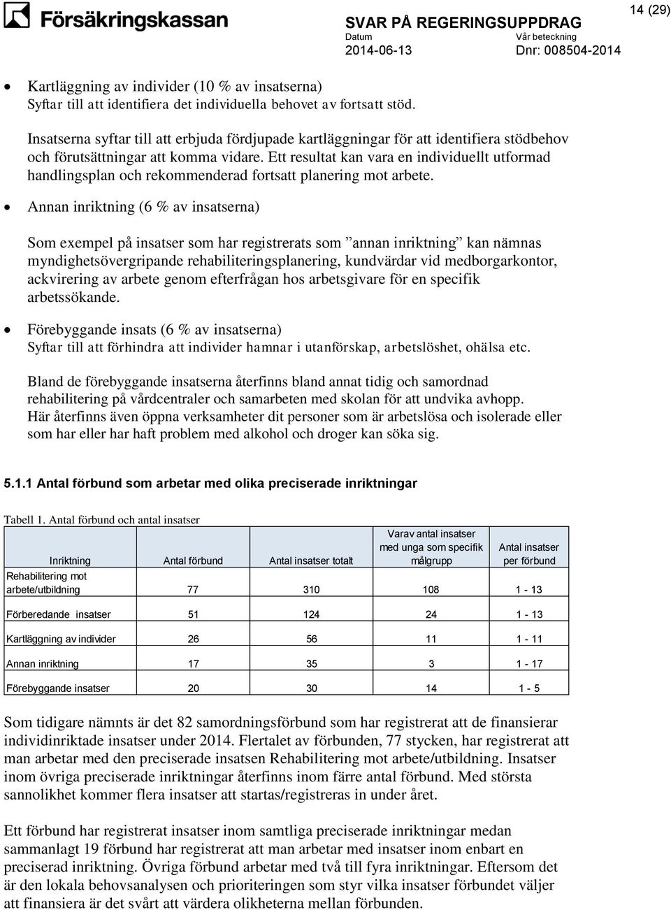 Ett resultat kan vara en individuellt utformad handlingsplan och rekommenderad fortsatt planering mot arbete.