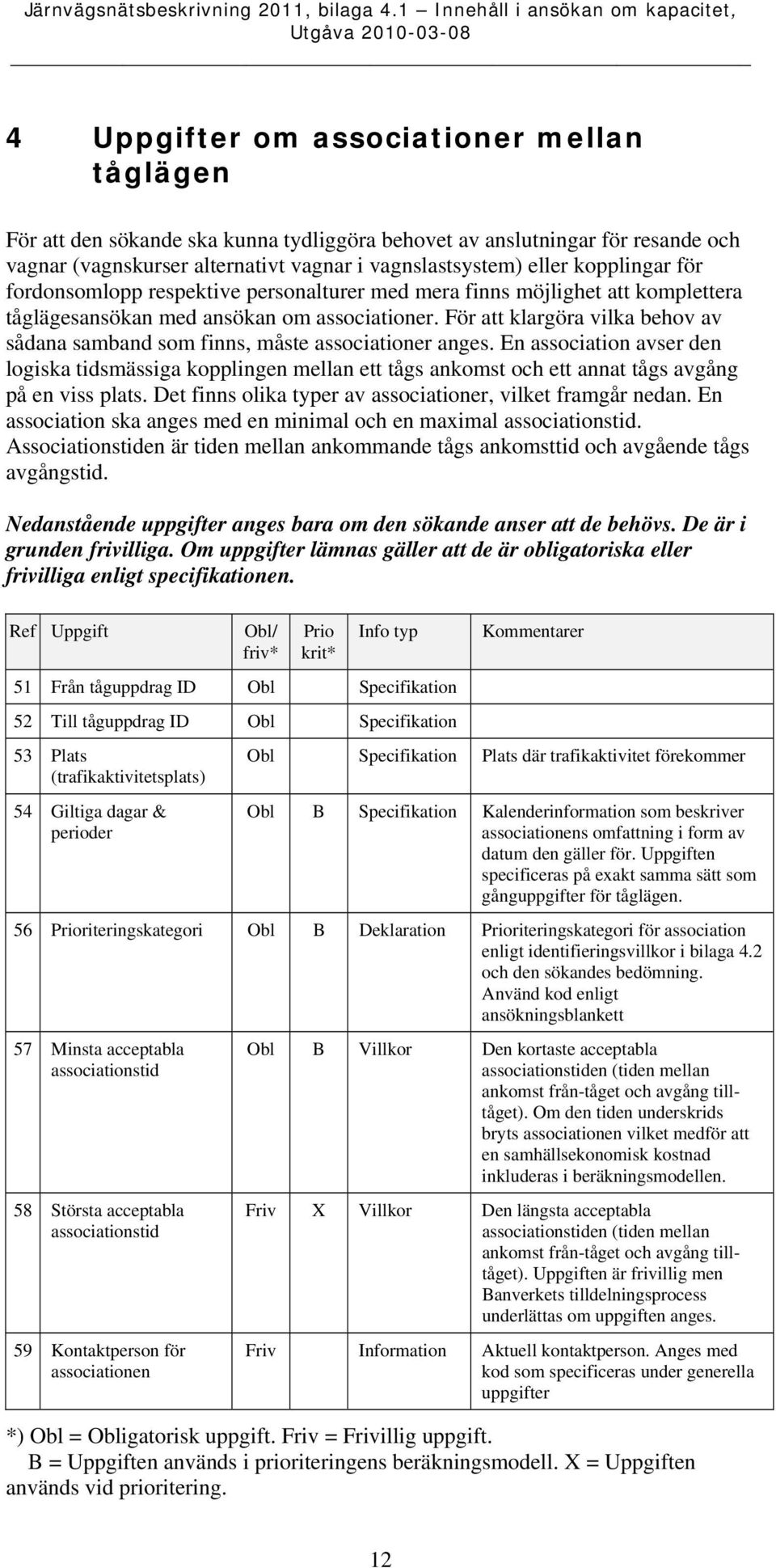 För att klargöra vilka behov av sådana samband som finns, måste associationer anges.