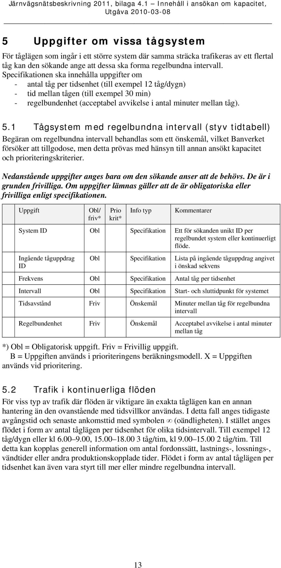 tåg). 5.