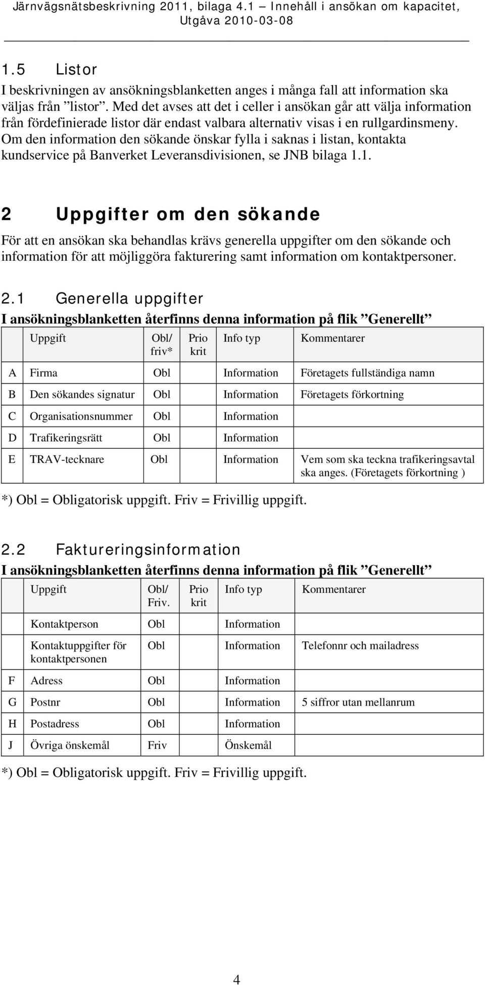 Om den information den sökande önskar fylla i saknas i listan, kontakta kundservice på Banverket Leveransdivisionen, se JNB bilaga 1.