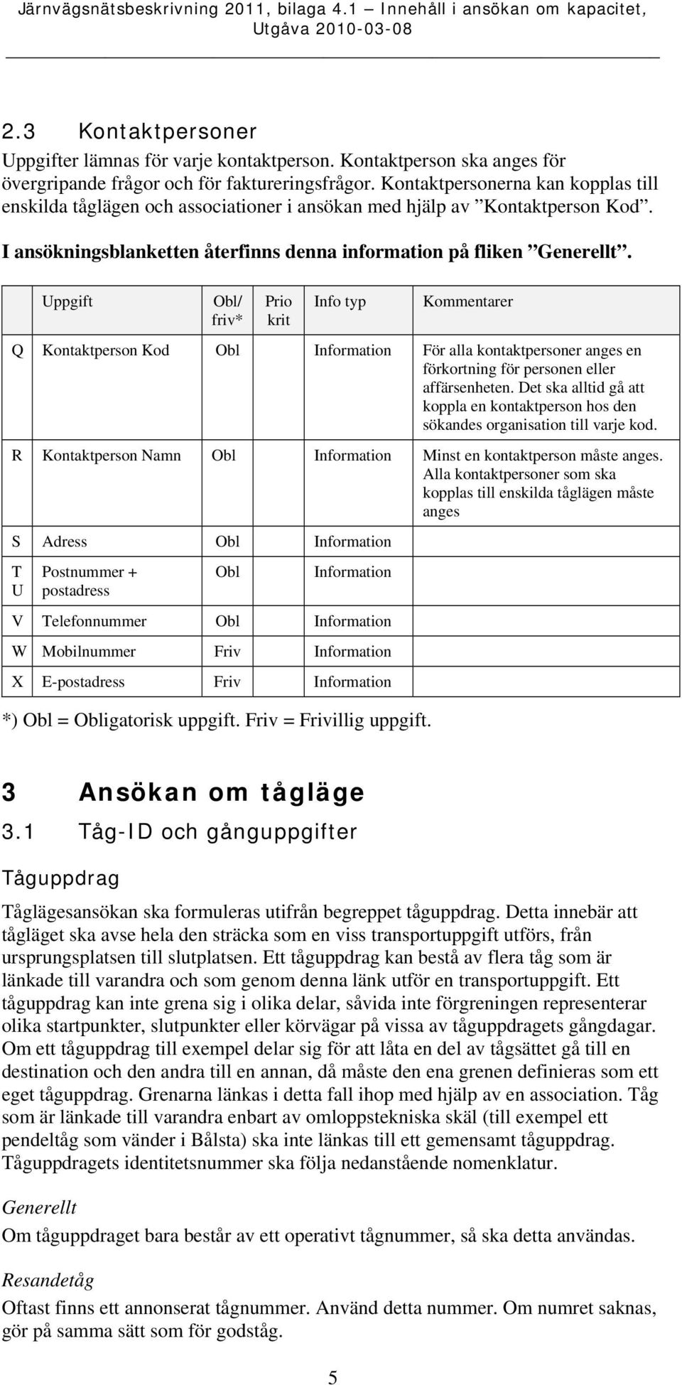 Uppgift krit Q Kontaktperson Kod Obl Information För alla kontaktpersoner anges en förkortning för personen eller affärsenheten.