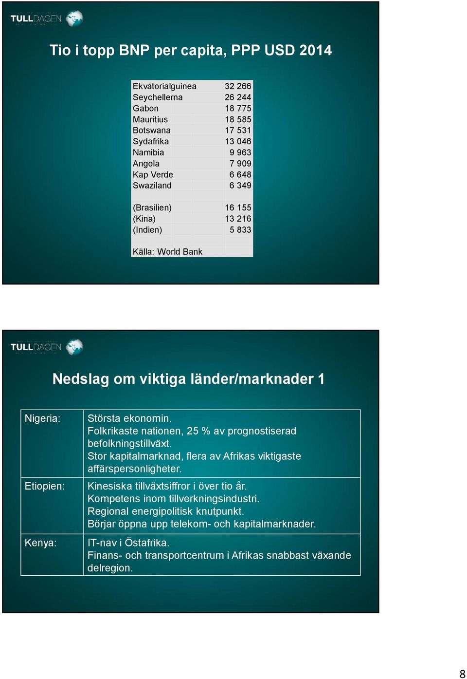 Folkrikaste nationen, 25 % av prognostiserad befolkningstillväxt. Stor kapitalmarknad, flera av Afrikas viktigaste affärspersonligheter. Kinesiska tillväxtsiffror i över tio år.