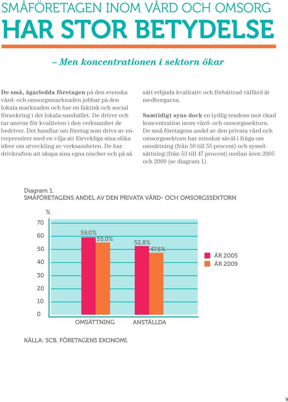 Det handlar om företag som drivs av entreprenörer med en vilja att förvekliga sina olika idéer om utveckling av verksamheten.