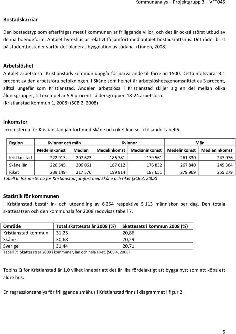 (Lindén, 2008) Arbetslöshet Antalet arbetslösa i Kristianstads kommun uppgår för närvarande till färre än 1500. Detta motsvarar 3.1 procent av den arbetsföra befolkningen.