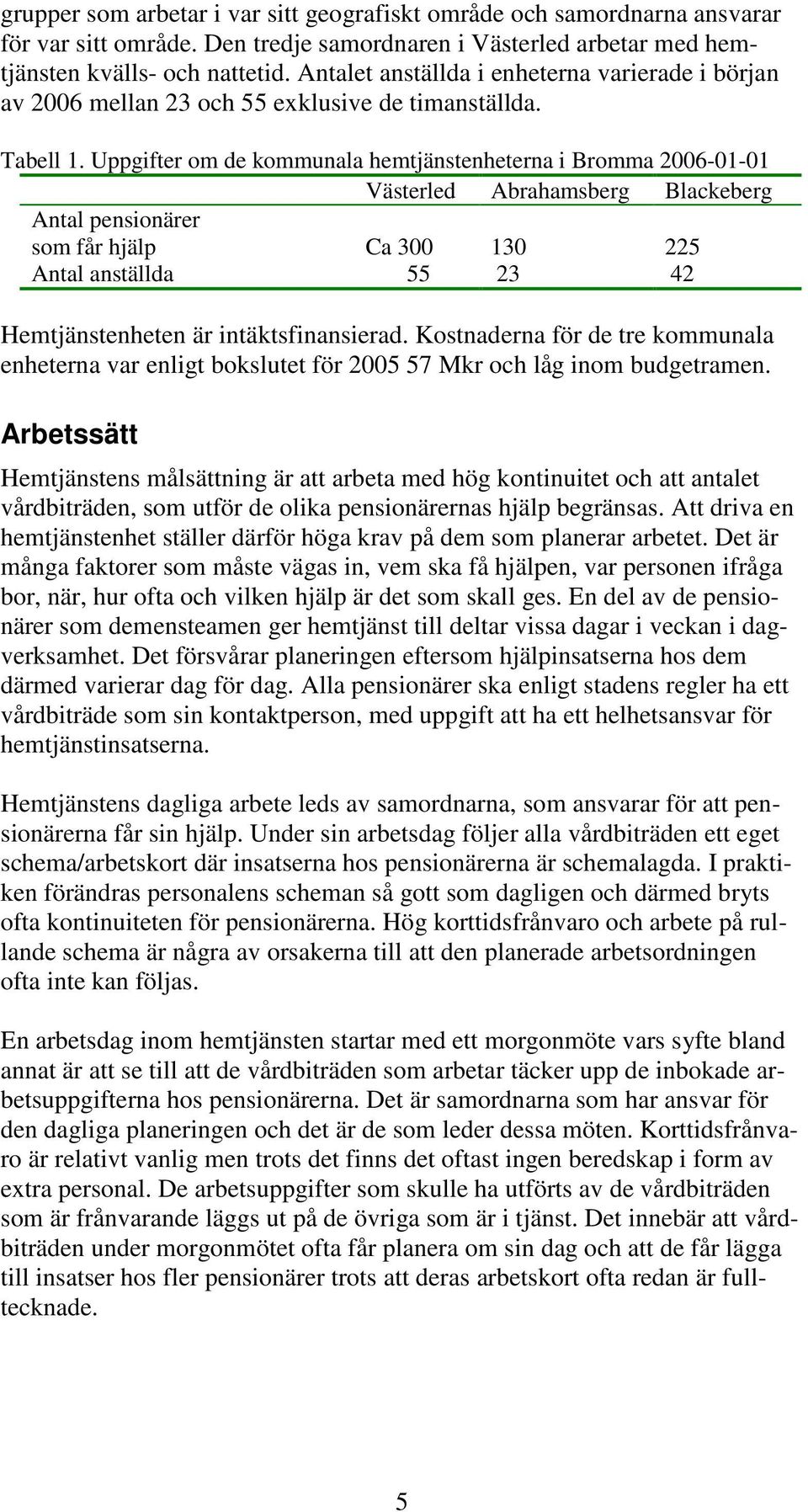 Uppgifter om de kommunala hemtjänstenheterna i Bromma 2006-01-01 Västerled Abrahamsberg Blackeberg Antal pensionärer som får hjälp Ca 300 130 225 Antal anställda 55 23 42 Hemtjänstenheten är