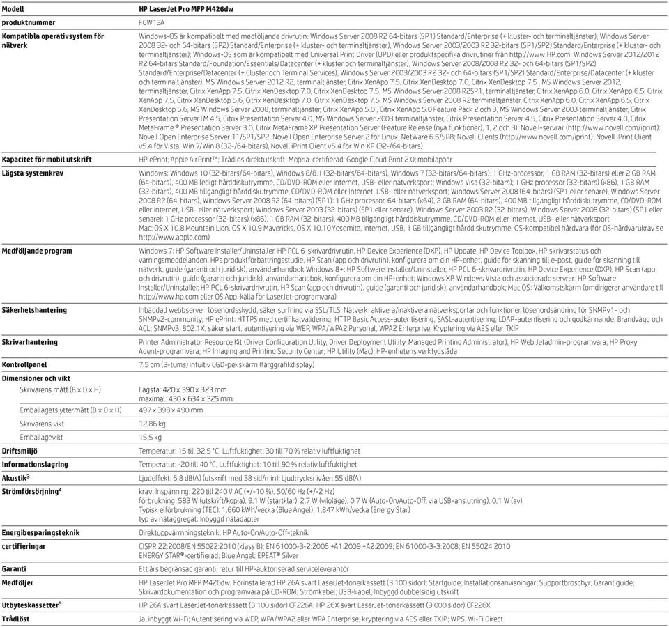 kompatibelt med medföljande drivrutin: Windows Server 2008 R2 64-bitars (SP1) Standard/Enterprise (+ kluster- och terminaltjänster), Windows Server 2008 32- och 64-bitars (SP2) Standard/Enterprise (+