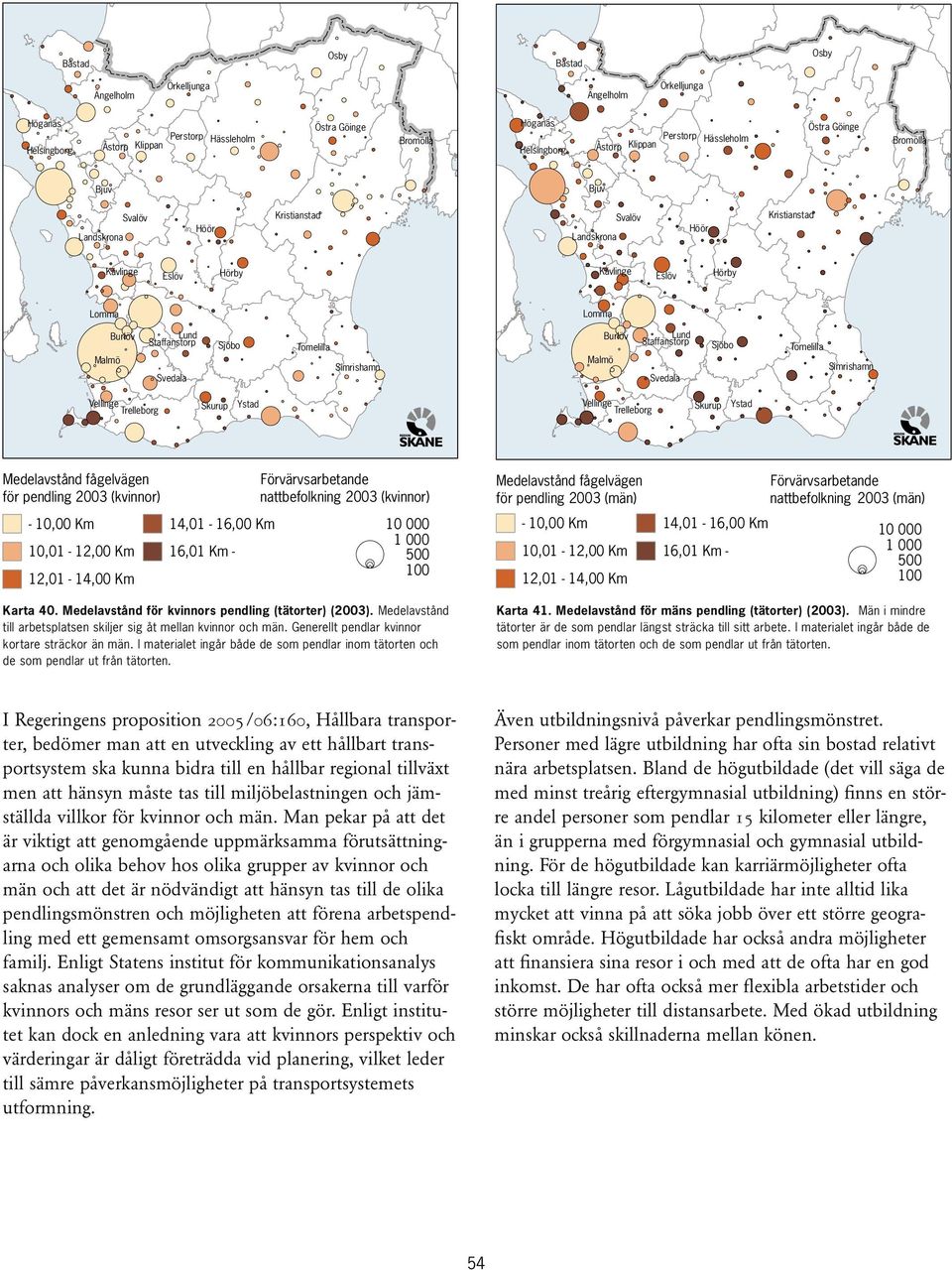 2003 (män) 1000 500 100 Karta 40. Medelavstånd för kvinnors pendling (tätorter) (2003). Medelavstånd till arbetsplatsen skiljer sig åt mellan kvinnor och män.