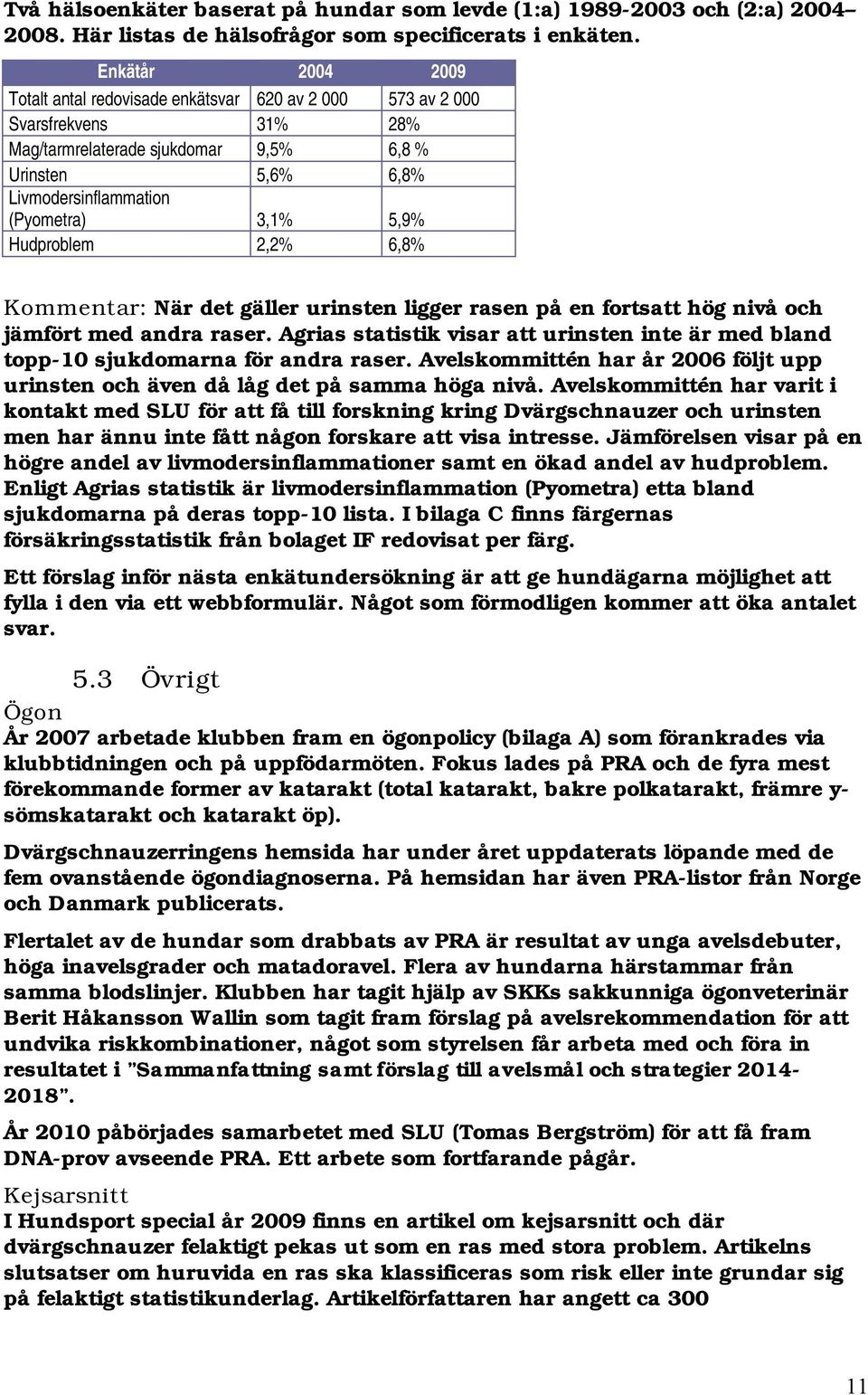 5,9% Hudproblem 2,2% 6,8% Kommentar: När det gäller urinsten ligger rasen på en fortsatt hög nivå och jämfört med andra raser.