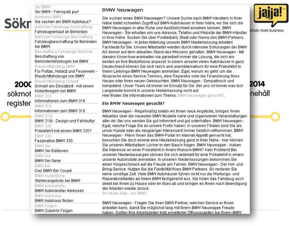 Länkkataloger 2014 Innehåll 2002