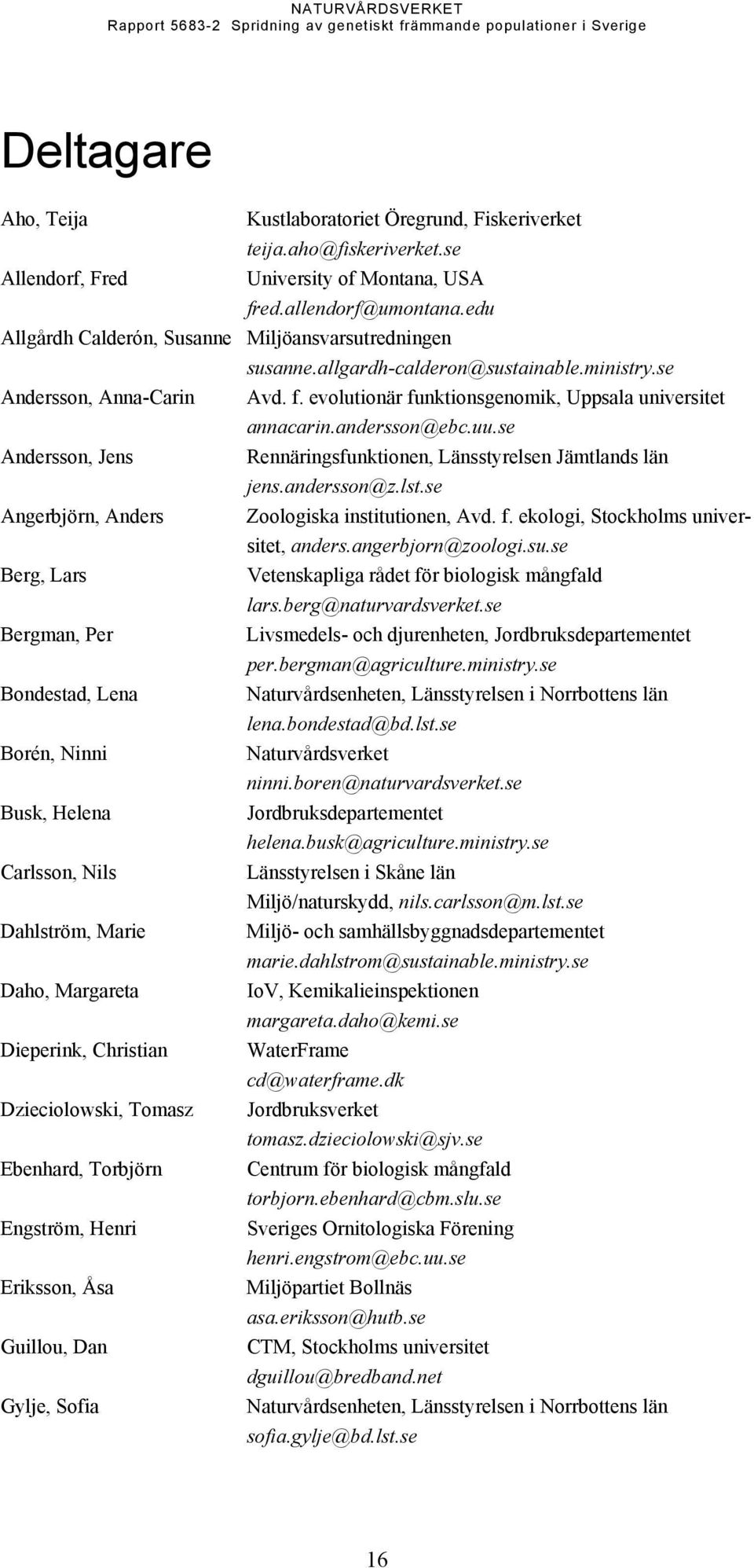 andersson@ebc.uu.se Andersson, Jens Rennäringsfunktionen, Länsstyrelsen Jämtlands län jens.andersson@z.lst.se Angerbjörn, Anders Zoologiska institutionen, Avd. f.