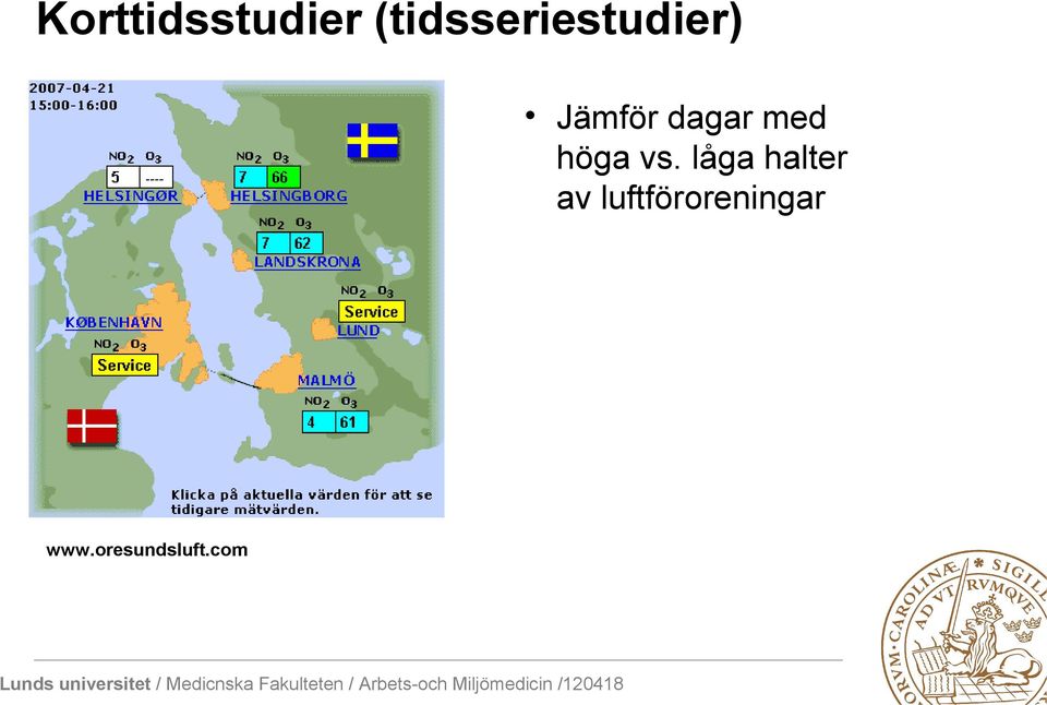 dagar med höga vs.