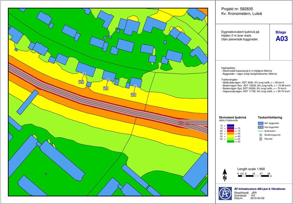 = 50 km/h - Bodenvägen Norr, ÅDT 19530, 8% tung trafik, v = 70-90 km/h - Bodenvägen Syd, ÅDT 25290, 8% tung trafik, v = 70 km/h - Haparandavägen, ÅDT 11790, 8% tung trafik, v = 50-70 km/h Ekvivalent