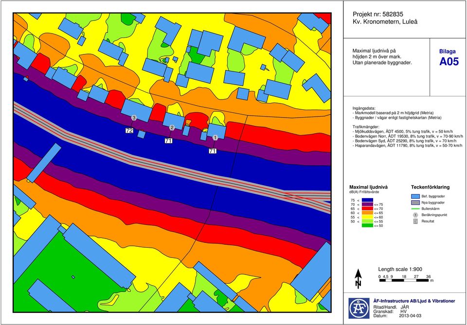 v = 50 km/h - Bodenvägen Norr, ÅDT 19530, 8% tung trafik, v = 70-90 km/h - Bodenvägen Syd, ÅDT 25290, 8% tung trafik, v = 70 km/h - Haparandavägen, ÅDT 11790, 8% tung trafik, v = 50-70 km/h