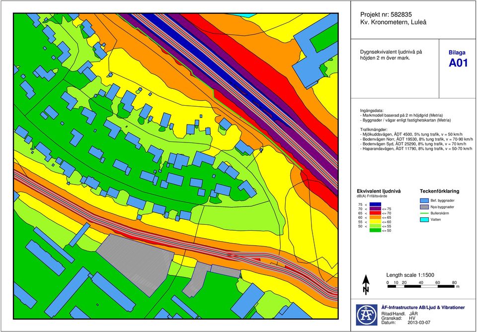 trafik, v = 50 km/h - Bodenvägen Norr, ÅDT 19530, 8% tung trafik, v = 70-90 km/h - Bodenvägen Syd, ÅDT 25290, 8% tung trafik, v = 70 km/h - Haparandavägen, ÅDT 11790, 8% tung