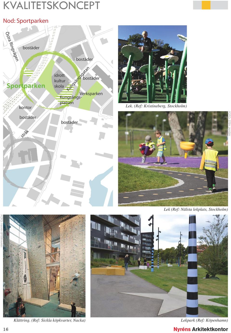 (Ref: Kristieberg, Stockholm) bostäder stråk bostäder FOTO: STEN JANSIN Lek (Ref: Nälsta