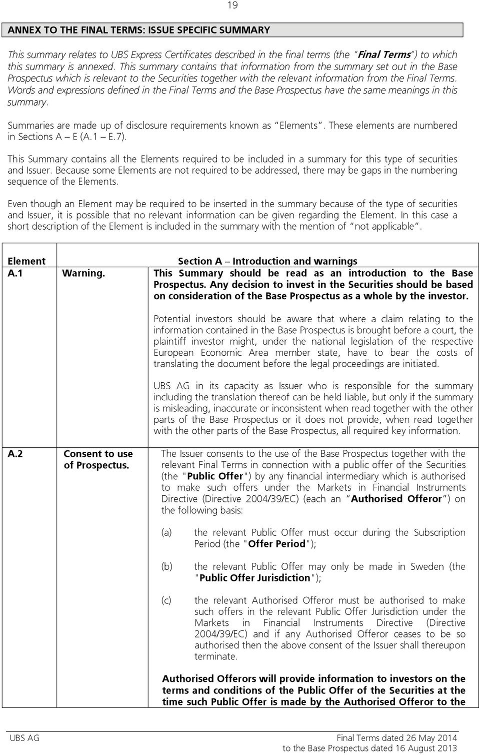 Words and expressions defined in the Final Terms and the Base Prospectus have the same meanings in this summary. Summaries are made up of disclosure requirements known as Elements.