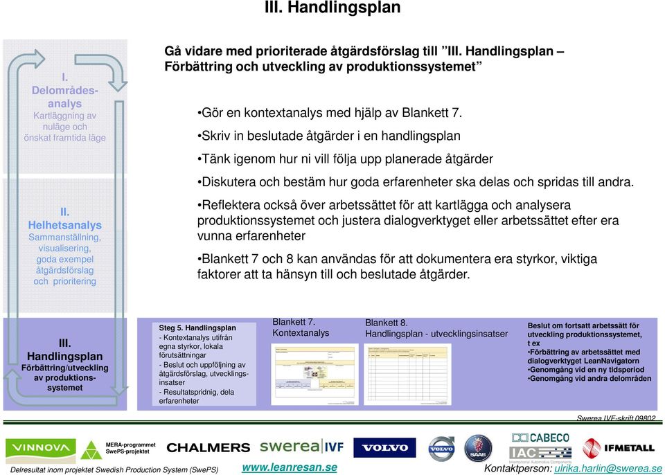 Handlingsplan Förbättring och utveckling av produktionssystemet Gör en kontextanalys med hjälp av Blankett 7.